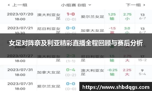 球盟会注册登录